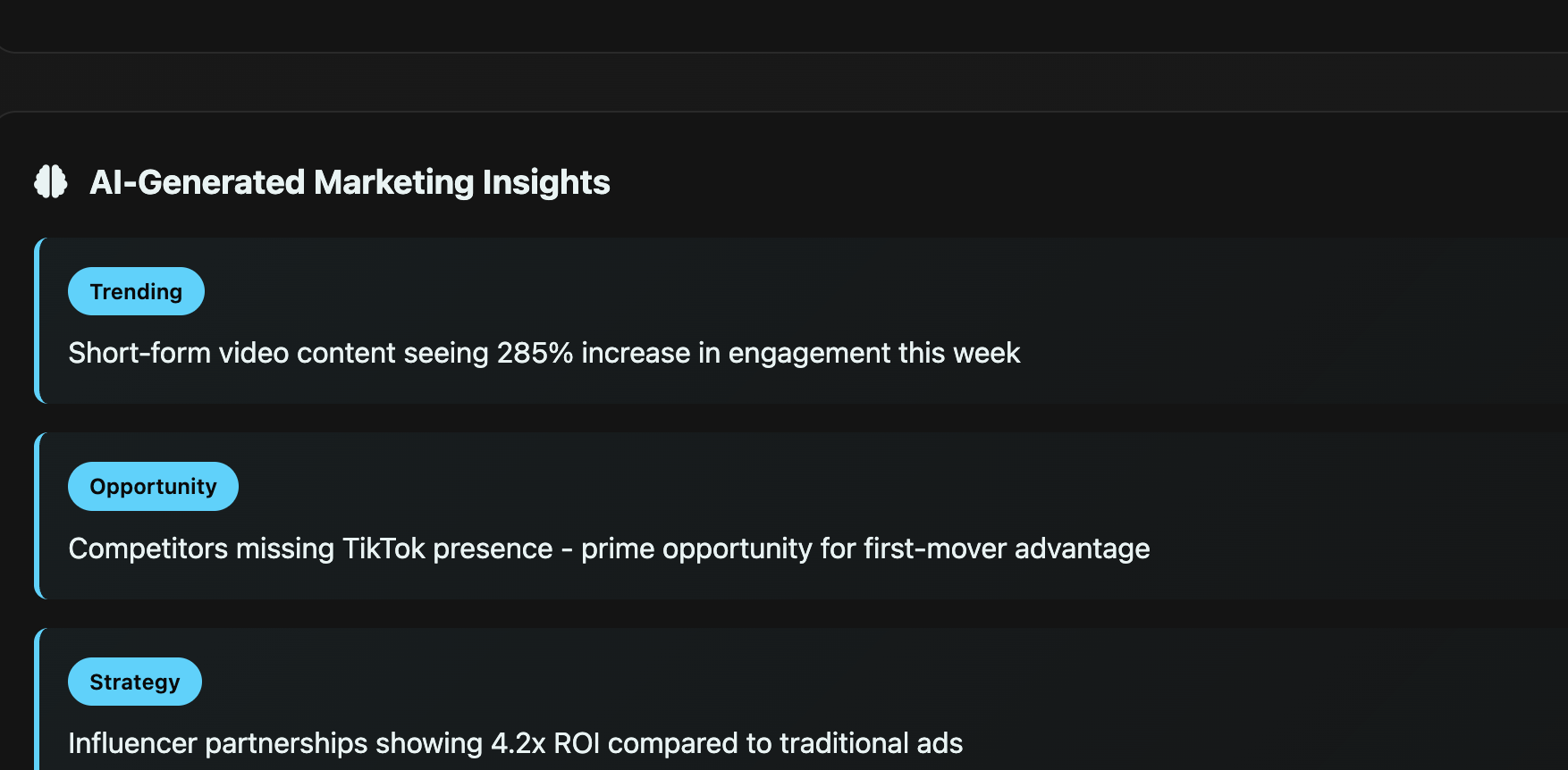AI Marketing Insights
